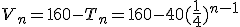 3$V_n=160-T_n=160-40(\frac{1}{4})^{n-1}
